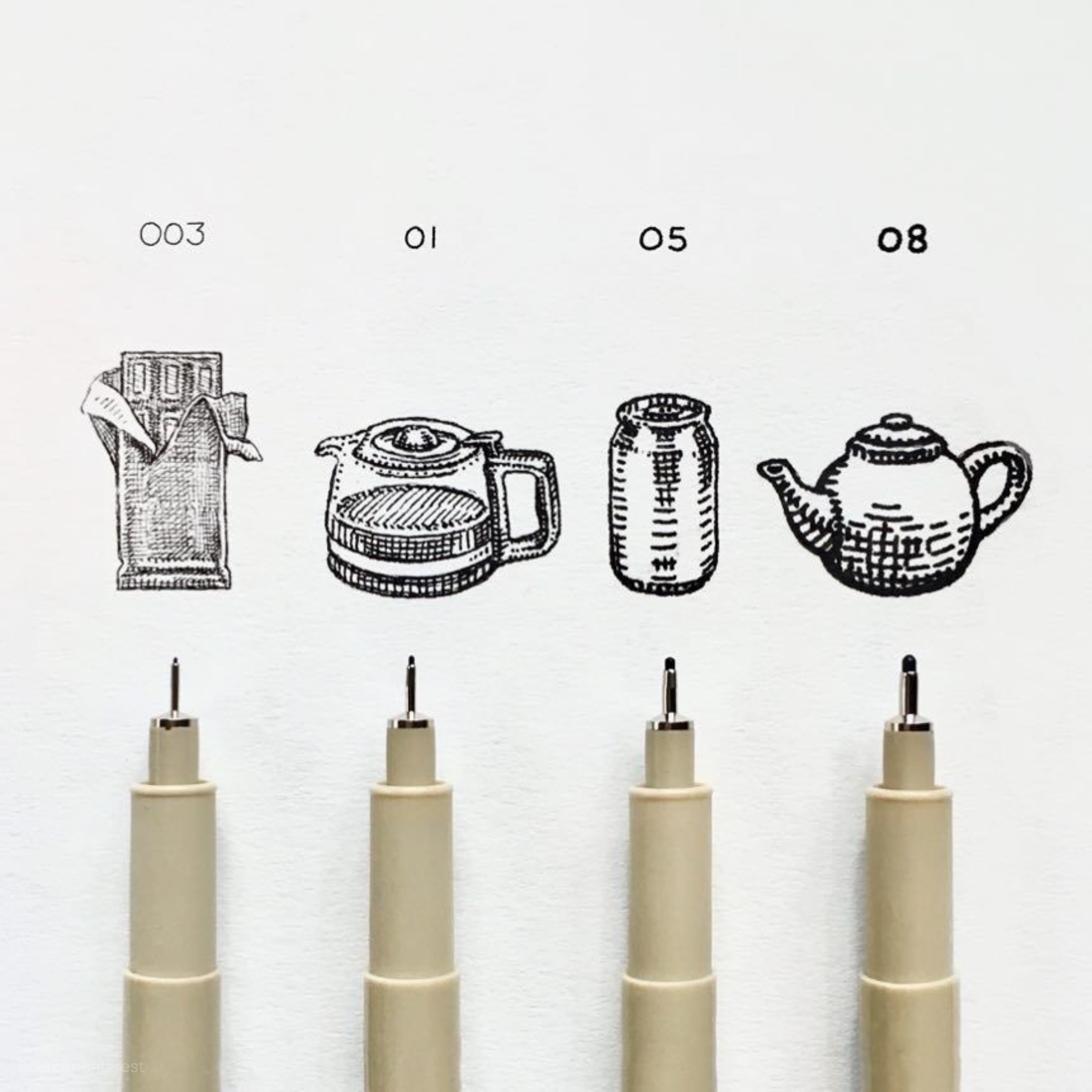 Sketching Basics