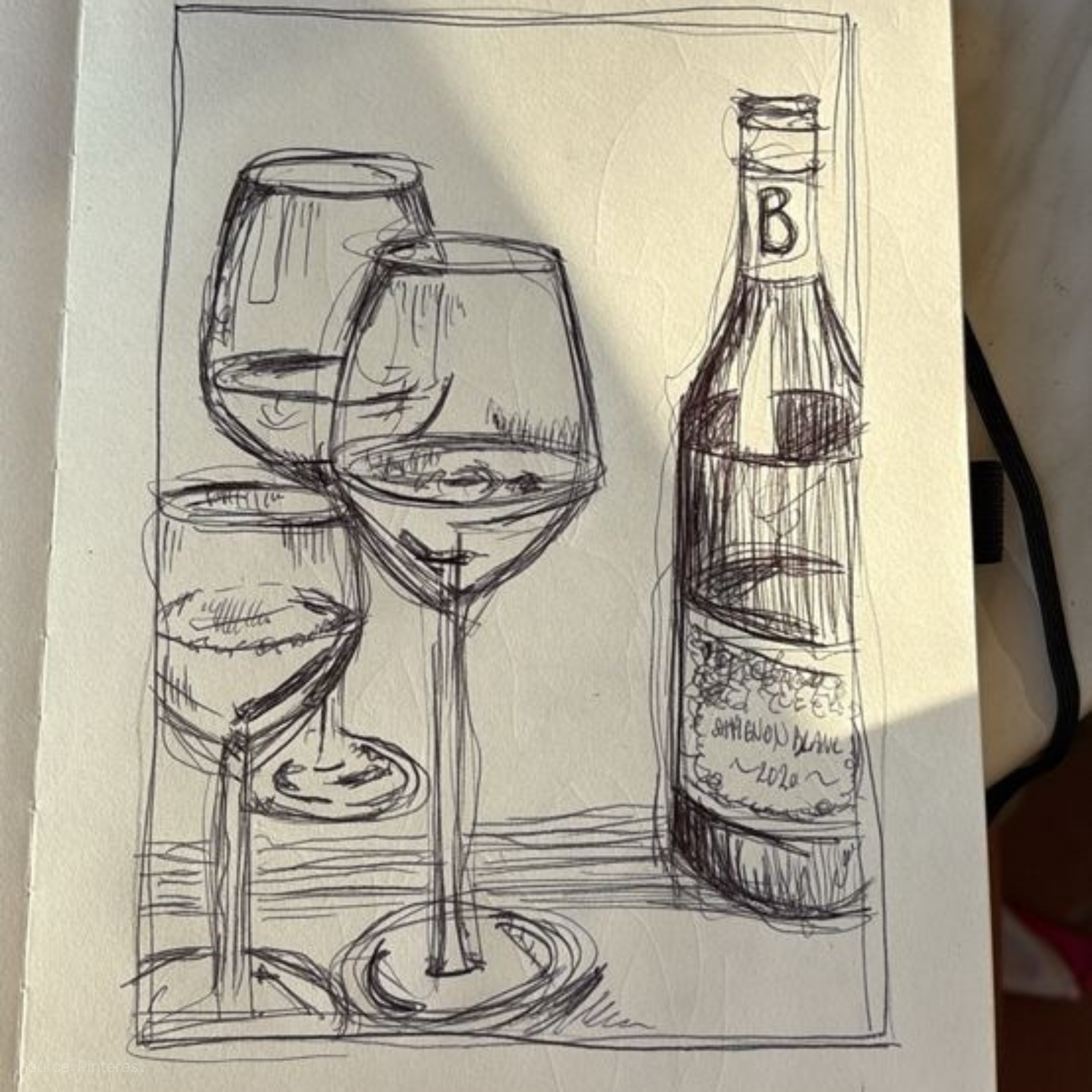 Sketching Basics